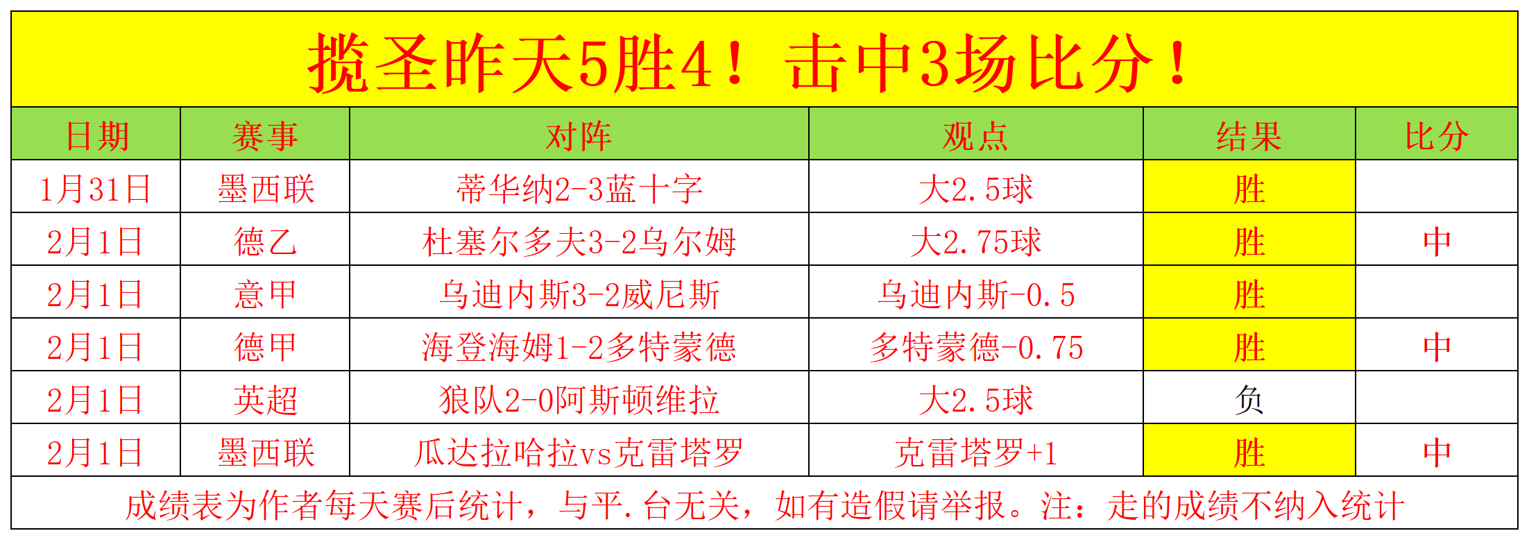 葡超赛前走向成谜,新疆广汇回应争议,媒体盛赞,更衣室氛围转暖(新疆广汇退出cba说明) 葡超赛前走向成谜,新疆广汇回应争议,媒体盛赞,更衣室氛围转暖(新疆广汇退出cba说明)