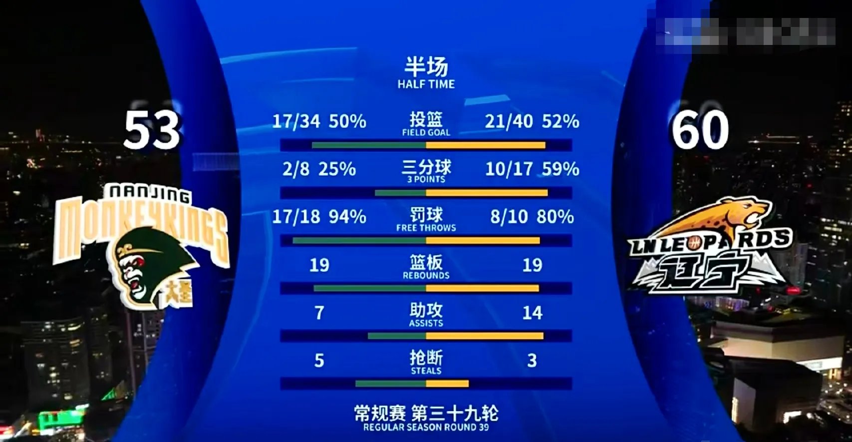 马刺锁定西部第10进入附加赛   马刺锁定西部第10进入附加赛