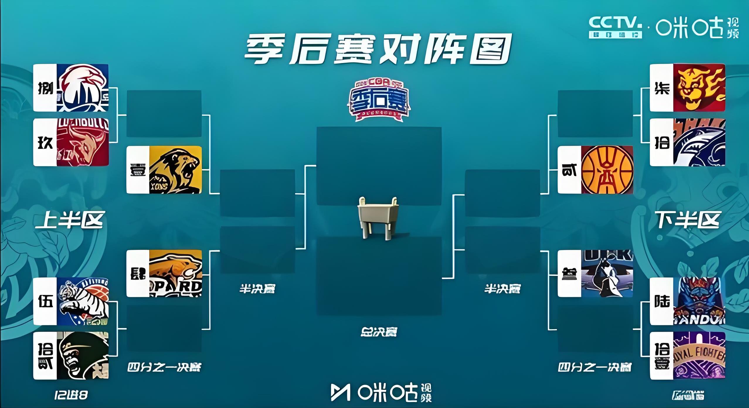 爱游戏网页 -风云突变!利物浦赛前防线松动,NBA常规赛版图或变,气氛紧张,阵容厚度经受考验的简单介绍