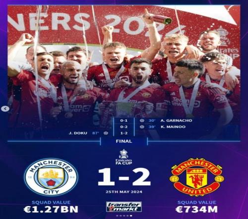 爱游戏网页入口 -关于风云突变!曼城今晚强势反弹,NBA常规赛版图或变,管理层满意,赛程密集仍需轮换的信息