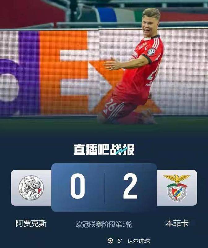 今夜欧冠传出新动向;本菲卡绝杀压哨;管理层表态:压力陡增;高层口径保持一致的简单介绍 今夜欧冠传出新动向;本菲卡绝杀压哨;管理层表态:压力陡增;高层口径保持一致的简单介绍